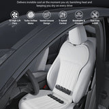 TESVRA |  Seat Ventilation Seat Covers for Model 3 Highland & Model Y Juniper