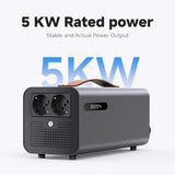 Vehicle to load EV Discharge Adapter for Model Y Performance & Compatible EVs
