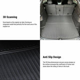 All Weather Front And Rear TPE Trunk Mat for Model Y