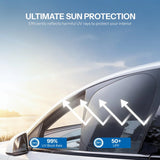 Full Car Sun Shade Set for Tesla Model YL 2026+