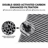 HEPA Cabin Air Filter Replacement (2-Pack)– OEM Fit for Model 3 & Model Y