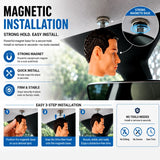 Tesvra Magnetic Driver Monitoring Head for Tesla – DMS-Compatible Driver Head Simulator