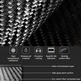 Dry Carbon Fiber Dashboard Panel Overlay for Model S/X 2021+ | 3 Finishes | UV Protected | Peel & Stick - Tesery Official Store