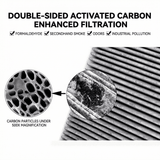 HEPA Cabin Air Filter Replacement (2 - Pack)– OEM Fit for Model 3 & Model Y - Tesery Official Store