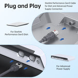 High - Performance Starlink Gen3 Replacement Cable | 1200Mbps Shielded Outdoor - Tesery Official Store