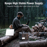 Starlink Mini AC Power Supply | 60W AC to DC Adapter - Tesery Official Store