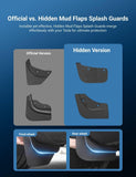 TESERY Hidden Mud Flaps Splash Guards for Model 3 Highland / Model Y Juniper - Tesery Official Store