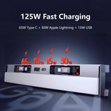 USB Hub Docking Station for Tesla Model Y Juniper & Model 3 Highland - Tesery Official Store