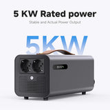 Vehicle to load EV Discharger for Model Y/3/X/S - Tesery Official Store