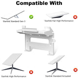 Wall Mount Kit for Starlink Gen 3 Router & Power Adapter - Tesery Official Store