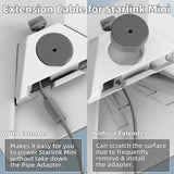 Waterproof DC Extension Cable (Female to Male) for Starlink Mini - Tesery Official Store